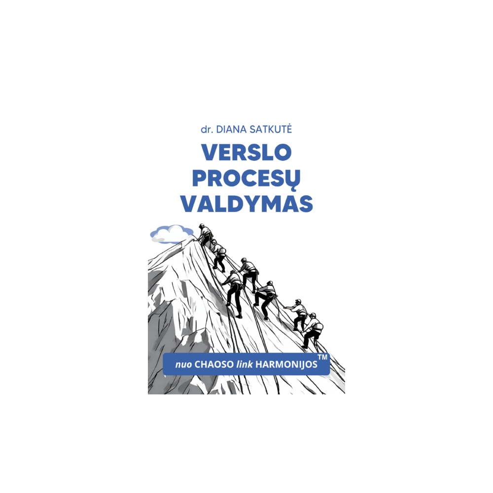 Verslo procesų valdymas