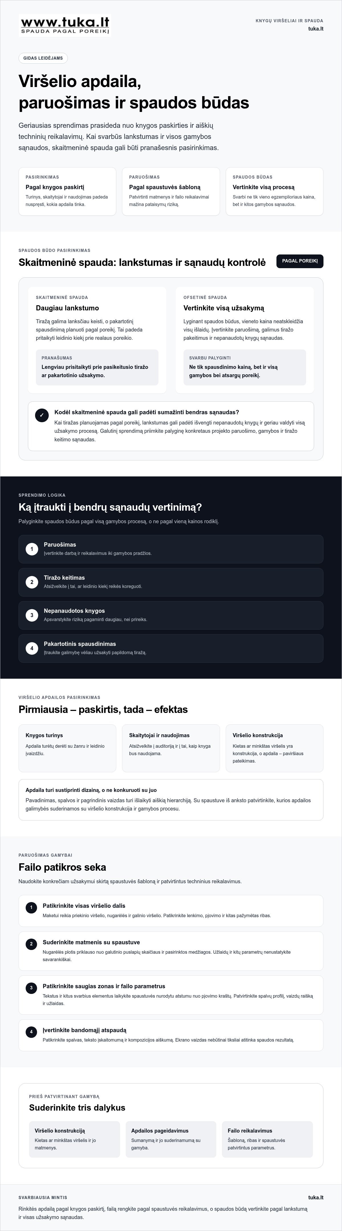 Knygos viršelio apdaila
