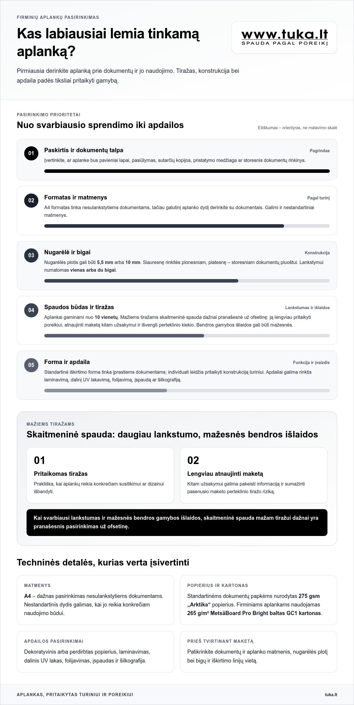 Reprezentaciniai aplankai su spauda