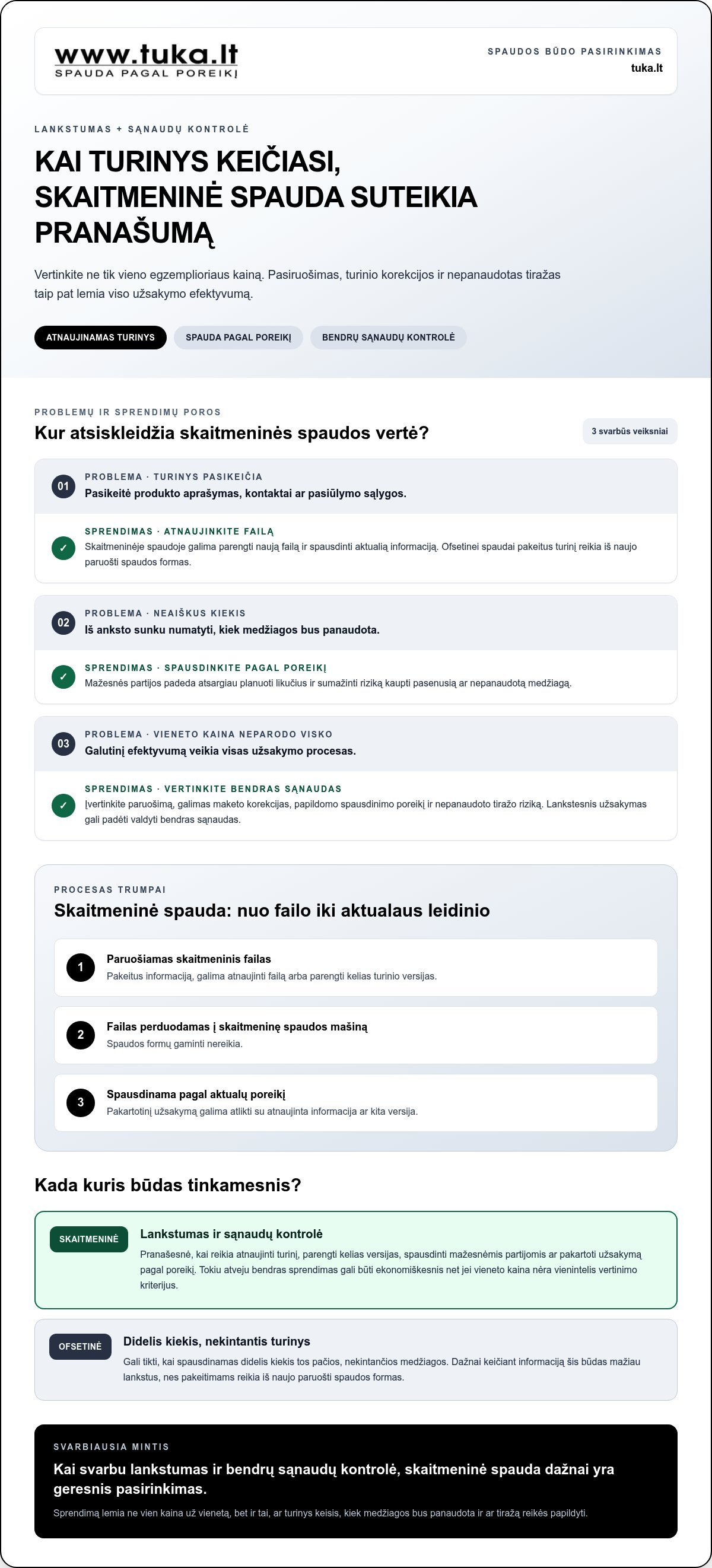 Verslo reprezentacinė spauda