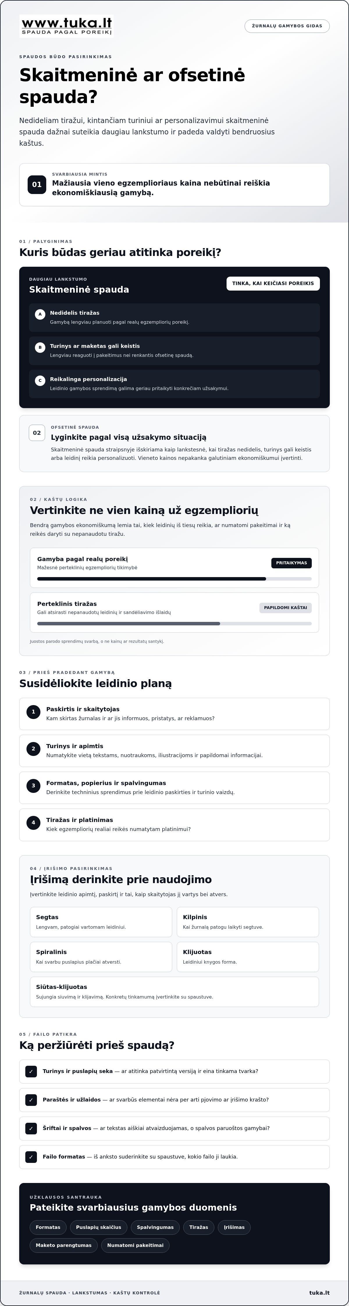 žurnalų spauda