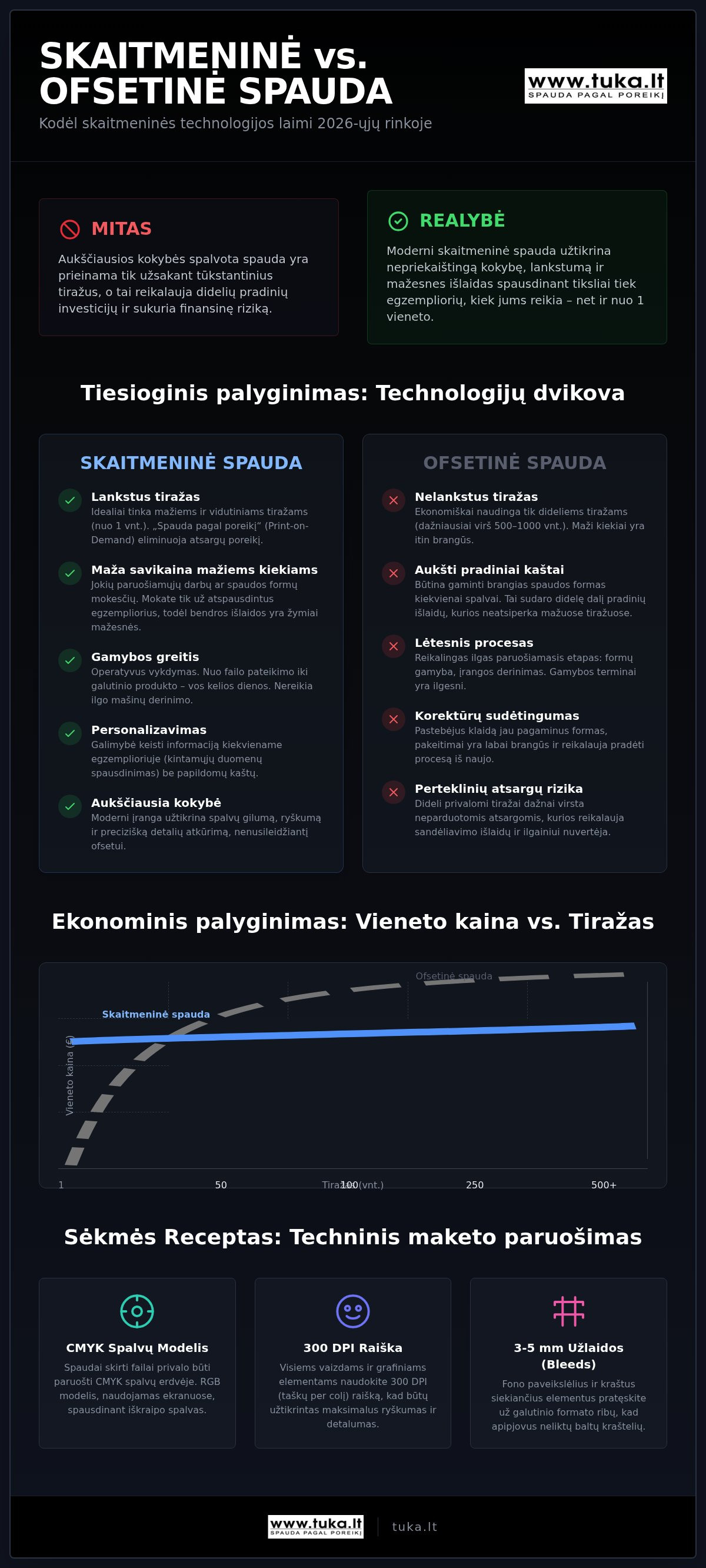 Spalvota knygų spauda